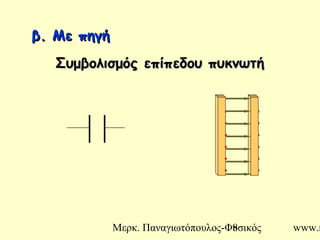Μερκ. Παναγιωτόπουλος-Φυσικός www.m8
β. Με πηγήβ. Με πηγή
Συμβολισμός επίπεδου πυκνωτήΣυμβολισμός επίπεδου πυκνωτή
++++++
------
 