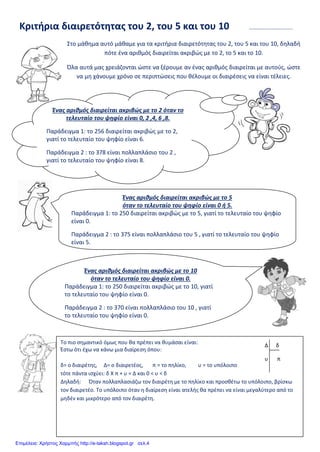 Nansy Tzg
Κριτήρια διαιρετότητας του 2, του 5 και του 10 …………………………..
Στο μάθημα αυτό μάθαμε για τα κριτήρια διαιρετότητας του 2, του 5 και του 10, δηλαδή
πότε ένα αριθμός διαιρείται ακριβώς με το 2, το 5 και το 10.
Όλα αυτά μας χρειάζονται ώστε να ξέρουμε αν ένας αριθμός διαιρείται με αυτούς, ώστε
να μη χάνουμε χρόνο σε περιπτώσεις που θέλουμε οι διαιρέσεις να είναι τέλειες.
Ένας αριθμός διαιρείται ακριβώς με το 2 όταν το
τελευταίο του ψηφίο είναι 0, 2 ,4, 6 ,8.
Παράδειγμα 1: το 256 διαιρείται ακριβώς με το 2,
γιατί το τελευταίο του ψηφίο είναι 6.
Παράδειγμα 2 : το 378 είναι πολλαπλάσιο του 2 ,
γιατί το τελευταίο του ψηφίο είναι 8.
Ένας αριθμός διαιρείται ακριβώς με το 5
όταν το τελευταίο του ψηφίο είναι 0 ή 5.
Παράδειγμα 1: το 250 διαιρείται ακριβώς με το 5, γιατί το τελευταίο του ψηφίο
είναι 0.
Παράδειγμα 2 : το 375 είναι πολλαπλάσιο του 5 , γιατί το τελευταίο του ψηφίο
είναι 5.
Ένας αριθμός διαιρείται ακριβώς με το 10
όταν το τελευταίο του ψηφίο είναι 0.
Παράδειγμα 1: το 250 διαιρείται ακριβώς με το 10, γιατί
το τελευταίο του ψηφίο είναι 0.
Παράδειγμα 2 : το 370 είναι πολλαπλάσιο του 10 , γιατί
το τελευταίο του ψηφίο είναι 0.
Το πιο σημαντικό όμως που θα πρέπει να θυμάσαι είναι:
Έστω ότι έχω να κάνω μια διαίρεση όπου:
δ= ο διαιρέτης, Δ= ο διαιρετέος, π = το πηλίκο, υ = το υπόλοιπο
τότε πάντα ισχύει: δ X π + υ = Δ και 0 < υ < δ
Δηλαδή: Όταν πολλαπλασιάζω τον διαιρέτη με το πηλίκο και προσθέτω το υπόλοιπο, βρίσκω
τον διαιρετέο. Το υπόλοιπο όταν η διαίρεση είναι ατελής θα πρέπει να είναι μεγαλύτερο από το
μηδέν και μικρότερο από τον διαιρέτη.
Δ δ
υ π
Επιμέλεια: Χρήστος Χαρμπής http://e-taksh.blogspot.gr σελ.4
 