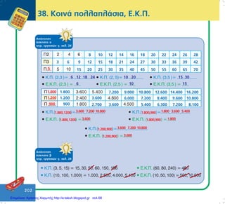 202
ÁðÜíôçóç
Üóêçóçò á
ôåôñ. åñãáóéþí ã, óåë. 24
38. ÊïéíÜ ðïëëáðëÜóéá, Å.Ê.Ð.
ÁðÜíôçóç
Üóêçóçò â
ôåôñ. åñãáóéþí ã, óåë. 24
Επιμέλεια: Χρήστος Χαρμπής http://e-taksh.blogspot.gr σελ.68
 
