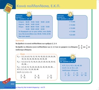 204
ÊïéíÜ ðïëëáðëÜóéá, Å.Ê.Ð.
ÁðÜíôçóç
Üóêçóçò å
ôåôñ. åñãáóéþí ã, óåë. 24
ÓðÜñôç: 06:00 10:00 14:00 18:00 22:00
Áãñßíéï: 06:00 14:00 22:00
ÐÜôñá: 06:00 08:00 10:00 12:00 14:00
16:00 18:00 20:00 22:00
Ôá ëåùöïñåßá ãéá ôéò ôñåéò ðüëåéò, óôçí Ýîïäü
ôïõò, èá óõíáíôçèïýí óôéò: 06:00, 14:00, 22:00.
¢ñá ôñåéò öïñÝò
ÁðÜíôçóç
Üóêçóçò óô
ôåôñ. åñãáóéþí ã, óåë. 25
• 15.000
• 15.000
• 15.000
• 17.500
• 22.500
¢óêçóç â
Íá âñåèïýí ôá êïéíÜ ðïëëáðëÜóéá ôùí áñéèìþí 2, 3, 4.
Íá âñåèåß ôï åëÜ÷éóôï êïéíü ðïëëáðëÜóéï ôùí 2, 3, 4 êáé íá ãñáöïýí ôá êëÜóìáôá
2
3
,
3
4
êáé
1
2
óå
éóïäýíáìá êëÜóìáôá.
ëýóç
Ð2 = 0, 2, 4, 6, 8, 10, 12, 14, 16, 18, 20, 22, 24, 26, 28,
30, 32, 34, 36, 38, 40, 42, 44, 46, 48
Ð3 = 0, 3, 6, 9, 12, 15, 18, 21, 24, 27, 30, 33, 36, 39, 42,
45, 48, ...
Ð4 = 0, 4, 8, 12, 16, 20, 24, 28, 32, 36, 40, 44, 48, ...
Ê.Ð. { 2, 3, 4 } = 12, 24, 36, 48
Å.Ê.Ð. { 2, 3, 4 } = 12
2 8
3 12
=
3 9
4 12
=
1 6
2 12
=
ÁðÜíôçóç
Üóêçóçò æ
ôåôñ. åñãáóéþí ã, óåë. 25
Ê.Ð. { 5, 4, 10 } = 20, 40, 60
Å.Ê.Ð. { 5, 4, 10 } = 20
Éóïäýíáìá êëÜóìáôá:
2 8
5 20
= ,
3 15
4 20
= ,
7 14
10 20
=
Επιμέλεια: Χρήστος Χαρμπής http://e-taksh.blogspot.gr σελ.70
 