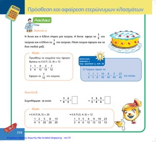 206
¢óêçóç á
Ç ¢ííá êáé ç ÅëÝíç ðÞñáí ìßá ôïýñôá. Ç ¢ííá ´Ýöáãå ôï
1
3
ôçò
ôïýñôáò êáé ç ÅëÝíç ôï
1
4
ôçò ôïýñôáò. Ðüóç ôïýñôá Ýöáãáí êáé ôá
äýï ðáéäéÜ ìáæß.
ëýóç
ÐñïóèÝôù ôá êïììÜôéá ðïõ Ýöáãáí.
Âñßóêù ôï Å.Ê.Ð. (3, 4) = 12
1 1 4 3 7
3 4 12 12 12
+ = + =
¸öáãáí ôá
7
12
ôçò ôïýñôáò.
ÁðÜíôçóç
Üóêçóçò ã
ôåôñ. åñãáóéþí ã, óåë. 26
Ï Ãéþñãïò Ýöáãå ôï:
1 1 1 10 8 5 23
4 5 8 40 40 40 40
+ + = + + = ôçò ðßôóáò.
¢óêçóç â
ÓõìðëÞñùóå ôá êåíÜ: • + =
1 2
4 5 • + + =
1 3 5
3 4 6
ëýóç
• Å.Ê.Ð.(4, 5) = 20
1 2 5 8 13
4 5 20 20 20
+ = + =
• Å.Ê.Ð.(3, 4, 6) = 12
1 3 5 4 9 10 23
3 4 6 12 12 12 12
+ + = + + =
ÐñüóèåóçêáéáöáßñåóçåôåñþíõìùíêëáóìÜôùí
Επιμέλεια: Χρήστος Χαρμπής http://e-taksh.blogspot.gr σελ.72
 