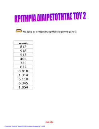eva-edu
Να βρεις αν οι παρακάτω αριθμοί διαιρούνται με το 2
ΑΡΙΘΜΟΣ
812
918
513
405
725
832
8.818
1.314
6.110
6.345
1.054
Επιμέλεια: Χρήστος Χαρμπής http://e-taksh.blogspot.gr σελ.8
 
