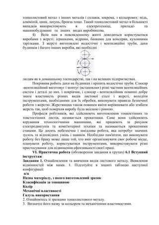 тонколистовий метал з інших металів і сплавів, зокрема, з кольорових: мідь,
алюміній, цинк, латунь, бронза тощо. Такий тонколистовий метал в більшості
випадків використовують в електротехніці, приладе- та
машинобудуванні та інших видах виробництва.
4) Всім нам в повсякденному житті доводиться користуватися
виробами з жерсті: іграшками, відрами, банками для консерви, кухонними
тарілками. З жерсті виготовлені водостічні і вентиляційні труби, дахи
будинків і багато інших виробів, які необхідні
людям як в домашньому господарстві, так і на великих підприємствах.
Покрівник робить дахи на будинках і кріпить водостічні труби. Слюсар
-вентиляційний виготовує і монтує (встановлює) різні частини вентиляційних
систем і деталі до них. і покрівчик, і слюсар - вентилялійник повинні добре
знати властивість різних видів листової сталі і жерсті, володіти
інструментами, необхідними для їх обробки, виконувати правила безпечної
роботи з жерстю. Жерстянщкк також повинен вміти вирівнювати або згибати
жерсть так, шоб поверхня виробу була якісною і рівною.
Професія робітників, які здійснюють виготовлення тонкостінних та
товстостінних листів, називається прокатники. Саме вони здійснюють
керування технологічними машинами, які працюють за рахунок
електродвигунів та комп'ютерної техніки та називаються прокатними
станами. Це досить небезпечна і шкідлива робота, яка потребує значних
зусиль та відповідних умінь і навиків. Необхідно пам'ятати, що виконувати
роботу без браку може лише той, хто вміє організовувати своє робоче місце,
планувати роботу, користуватися інструментами, використовувати різні
пристосування для підвищення ефективьюсті своєї праці.
VI. Практична робота (обговорення завдання в групах) 6.1 Вступний
інструктаж
Завдання 1. Ознайомлення та вивчення видів листового металу. Виявлення
відмінностей між ними. 1. Підготуйте в зошиті таблицю наступної
конфігурації:
п/п
Назва матеріалу, з якого виготовлений зразок
Класифікація за товщиною
Колір
Механічні властивості
Галузь використання
2. Ознайомтесь зі зразками тонколистового металу.
3. Визначте його назву за кольором та механічними властивостями.
 