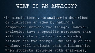 WHAT IS AN ANALOGY?
•In simple terms, an analogy is describes
or clarifies an idea by making a
comparison between two things. However,
analogies have a specific structure that
will indicate a certain relationship
between the two things. The setup of the
analogy will indicate that relationship.
When students struggle with analogies,
 
