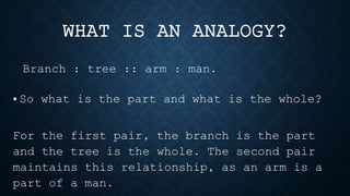 Branch : tree :: arm : man.
• So what is the part and what is the whole?
For the first pair, the branch is the part
and the tree is the whole. The second pair
maintains this relationship, as an arm is a
part of a man.
WHAT IS AN ANALOGY?
 