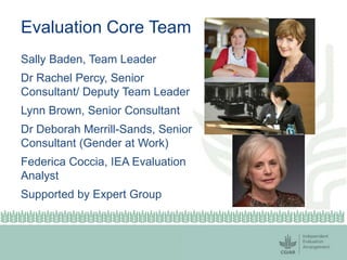 Evaluation Core Team
Sally Baden, Team Leader
Dr Rachel Percy, Senior
Consultant/ Deputy Team Leader
Lynn Brown, Senior Consultant
Dr Deborah Merrill-Sands, Senior
Consultant (Gender at Work)
Federica Coccia, IEA Evaluation
Analyst
Supported by Expert Group
 