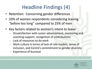Session 6.2 CGIAR gender evaluation results by Deborah Merrill Sands
