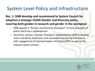 Session 6.2 CGIAR gender evaluation results by Deborah Merrill Sands