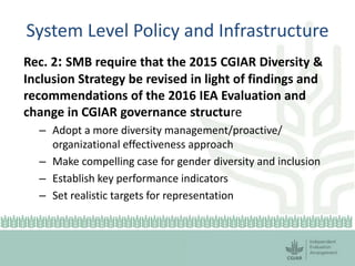 Session 6.2 CGIAR gender evaluation results by Deborah Merrill Sands