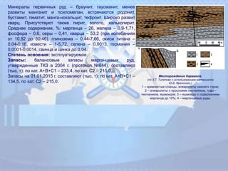 Минералы первичных руд – браунит, гаусманит, менее
развиты манганит и псиломелан, встречаются родонит,
бустамит, гематит, манга-нокальцит, тефроит. Широко развит
кварц. Присутствуют также пирит, золото, халькопирит.
Среднее содержание, %: марганца – 26, железа – 0,9-1,71,
фосфора – 0,6, серы – 0,41, кварца – 53,2 (при колебаниях
от 10,82 до 80,46), глинозема – 0,44-7,66, окиси титана –
0,04-0,16, извести – 1-5,72, селена – 0,0013, германия –
0,0001-0,0014, свинца и цинка до 0,04.
Степень освоения: эксплуатируемое.
Запасы: балансовые запасы марганцевых руд,
утвержденные ТКЗ в 2004 г. (протокол №844), составляют
(тыс. т): по кат. А+В+С1 – 233,4, по кат. С2 – 215,0.
Запасы на 01.01.2015 г. составляют (тыс. т): по кат. А+В+С1 –
134,5, по кат. С2 – 215,0.
Месторождение Карамола.
(по З.Т. Тилепову с использованием материалов
Ю.Б. Яренского.)
1 – кремнистые сланцы, алевролиты нижнего турне;
2 – алевролиты с прослоями песчаников, туфо -
песчаников, яшмоидов; 3 – яшмоиды с содержанием
марганца до 10%; 4 – марганцевые руды.
 