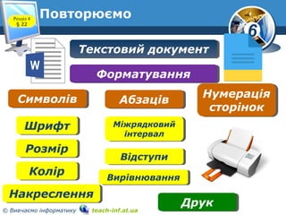 6
© Вивчаємо інформатику teach-inf.at.ua
ПовторюємоРозділ 4
§ 22
Текстовий документТекстовий документ
ФорматуванняФорматування
СимволівСимволів АбзацівАбзаців Нумерація
сторінок
Нумерація
сторінок
ШрифтШрифт
РозмірРозмір
КолірКолір
НакресленняНакреслення
Міжрядковий
інтервал
Міжрядковий
інтервал
ВідступиВідступи
ВирівнюванняВирівнювання
ДрукДрук
 