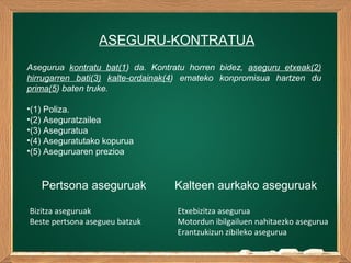 ASEGURU-KONTRATUA
Asegurua kontratu bat(1) da. Kontratu horren bidez, aseguru etxeak(2)
hirrugarren bati(3) kalte-ordainak(4) emateko konpromisua hartzen du
prima(5) baten truke.
•(1) Poliza.
•(2) Aseguratzailea
•(3) Aseguratua
•(4) Aseguratutako kopurua
•(5) Aseguruaren prezioa
Pertsona aseguruak Kalteen aurkako aseguruak
Bizitza aseguruak
Beste pertsona asegueu batzuk
Etxebizitza asegurua
Motordun ibilgailuen nahitaezko asegurua
Erantzukizun zibileko asegurua
 