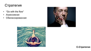 • “Go with the flow”
• Агрессивная
• Сбалансированная
Стратегия
С-Стратегия
 