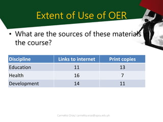 Extent of Use of OER
• What are the sources of these materials in
the course?
Discipline Links to internet Print copies
Ed...