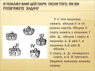 У п`яти кошиках
лежать яблука п`я ти
різних сортів. Яблука ІІ
сорту лежать у кошиках Г
або Д, яблука І сорту в
кошиках А, Б або Г, в
кошиках А,Б або В
яблука –
V сорту, в Д- четвертого
сорту, а в -В третьего.
Задайте кожному кошику
номер.
ІІІ
ІVІІ
 