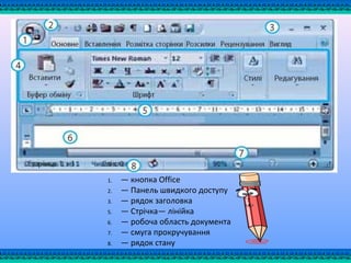 1. — кнопка Office
2. — Панель швидкого доступу
3. — рядок заголовка
5. — Стрічка— лінійка
6. — робоча область документа
7. — смуга прокручування
8. — рядок стану
 