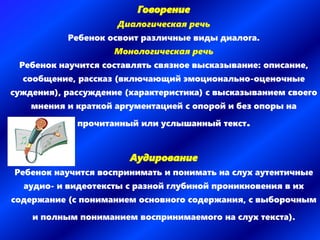 Говорение
Диалогическая речь
Ребенок освоит различные виды диалога.
Монологическая речь
Ребенок научится составлять связное высказывание: описание,
сообщение, рассказ (включающий эмоционально-оценочные
суждения), рассуждение (характеристика) с высказыванием своего
мнения и краткой аргументацией с опорой и без опоры на
прочитанный или услышанный текст.
Аудирование
Ребенок научится воспринимать и понимать на слух аутентичные
аудио- и видеотексты с разной глубиной проникновения в их
содержание (с пониманием основного содержания, с выборочным
и полным пониманием воспринимаемого на слух текста).
 