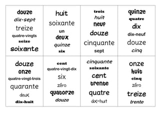 douze
dix-sept
treize
quatre-vingts
seize
soixante
huit
soixante
un
deux
quinze
six
trois
huit
neuf
douze
cinquante
sept
quinze
quatre
dix
dix-neuf
douze
cinq
douze
onze
quatre-vingt-trois
quarante
dix-huit
cent
quatre-vingt-dix
six
quatorze
douze
cinquante
soixante
cent
trente
quatre
onze
huit
cinq
treize
trente
 