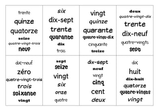 quinze
quatorze
seize
quatre-vingt-trois
neuf
six
dix-sept
trente
quarante
dix
vingt
quinze
quarante
quatre-vingt-dix
treize
deux
quatre-vingt-dix
trente
dix-neuf
sept
zéro
quatre-vingt-trois
trois
soixante
vingt
sept
seize
vingt
six
onze
dix-sept
neuf
cinq
cent
deux
huit
dix-huit
quatorze
quatre-vingts
vingt
 
