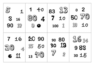 5 1
3 16
90 18
1 40
80 4
9 0
83 13
7 10
100 1
0 2
50 70
16 10
7 16
20 4
6 11
20 90
15 50
13 40
90 80
30 19
7 2
16 14
9 83
30 15
 