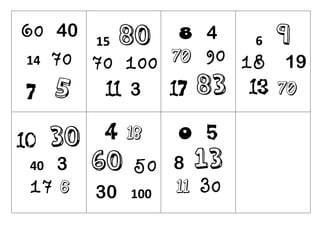 60 40
14 70
7 5
15 80
70 100
11 3
8 4
70 90
17 83
6 9
18 19
13 70
10 30
40 3
17 6
4 18
60 50
30 100
0 5
8 13
11 30
 