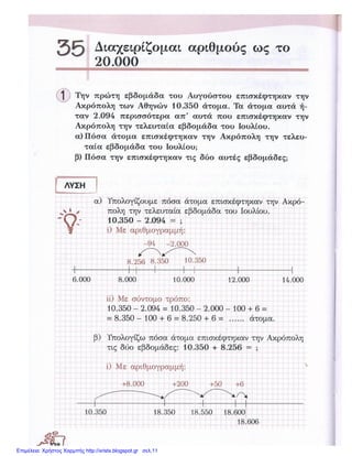 Επιμέλεια: Χρήστος Χαρμπής http://xristx.blogspot.gr σελ.11
 