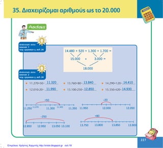 227
227
ÁðÜíôçóç óôçí
Üóêçóç 1
ôåôñ. åñãáóéþí ã, óåë. 24
11.320
11.990
13.840
12.850
14.410
14.930
ÁðÜíôçóç óôçí
Üóêçóç 2
ôåôñ. åñãáóéþí ã, óåë. 24
35. Äéá÷åéñßæïìáé áñéèìïýò ùò ôï 20.000
Επιμέλεια: Χρήστος Χαρμπής http://xristx.blogspot.gr σελ.18
 