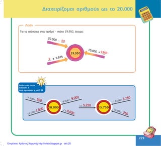 229
229
Ëýóç
ÁðÜíôçóç óôçí
Üóêçóç 3
ôåôñ. åñãáóéþí ã, óåë. 24
19.950
20.000 – .....
10.000 + .....
..... ÷ 9.975
Ãéá íá öôÜóïõìå óôïí áñéèìü - óôü÷ï 19.950, Ý÷ïõìå:
50
2
9.950
500
9.000
1.000
9.000
5.250
3.750
250
Äéá÷åéñßæïìáé áñéèìïýò ùò ôï 20.000
Επιμέλεια: Χρήστος Χαρμπής http://xristx.blogspot.gr σελ.20
 
