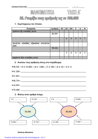 ΟΝΟΜΑΤΕΠΩΝΥΜΟ: ___________________________________________ __/__/_______
Παλάνης Αθανάσιος
1. Συµπληρώνω τον πίνακα.
Ονοµασία Αριθµός ΕΧ Χ ΜΧ Ε Μ
τριάντα έξι χιλιάδες οκτώ
83.041
6 0 0 9 7
πενήντα χιλιάδες εξακόσια ενενήντα
τρία
98.426
7 2 5 0 3
σαράντα δύο χιλιάδες οχτώ
2. Αναλύω τους αριθµούς όπως στο παράδειγµα.
98.765 = (9 ● 10.000) + (8 ● 1.000) + (7 ● 100) + (6 ● 10) + (5 ● 1)
91.200= _______________________________________________________________
51.001= _______________________________________________________________
68.734= _______________________________________________________________
34.097= _______________________________________________________________
70.406= _______________________________________________________________
3. Φτάνω στον αριθµό στόχο.
50.000
5 Χ ………… 52.240 - …………
34.000 + ………… 45.350 + …………
80.000
4 Χ ………… 56.000 - …………
91.400 - ………… 75.400 + …………
Επιμέλεια: Χρήστος Χαρμπής http://xristx.blogspot.gr σελ.11
 