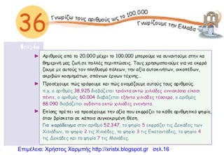 Επιμέλεια: Χρήστος Χαρμπής http://xristx.blogspot.gr σελ.16
 