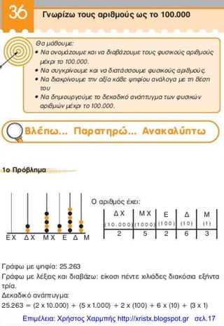 Επιμέλεια: Χρήστος Χαρμπής http://xristx.blogspot.gr σελ.17
 