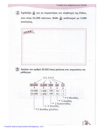 Επιμέλεια: Χρήστος Χαρμπής http://xristx.blogspot.gr σελ.7
 