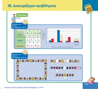 249
249
38. Äéá÷åéñßæïìáé ðñïâëÞìáôá
ÁðÜíôçóç óôçí
Üóêçóç 2
ôåôñ. åñãáóéþí ã, óåë. 30
ÁðÜíôçóç óôçí
Üóêçóç 1
ôåôñ. åñãáóéþí ã, óåë. 30
Επιμέλεια: Χρήστος Χαρμπής http://xristx.blogspot.gr σελ.18
 