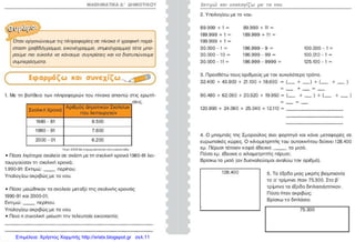 Επιμέλεια: Χρήστος Χαρμπής http://xristx.blogspot.gr σελ.11
 