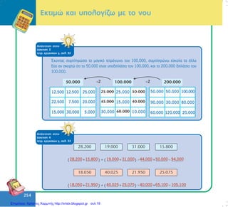 254
254
Åêôéìþ êáé õðïëïãßæù ìå ôï íïõ
ÁðÜíôçóç óôçí
Üóêçóç 3
ôåôñ. åñãáóéþí ã, óåë. 32
¸÷ïíôáò óõìðëçñþóåé ôï ìáãéêü ôåôñÜãùíï ôïõ 100.000, óõìðëçñþíù åýêïëá ôá Üëëá
äýï áí óêåöôþ üôé ôï 50.000 åßíáé õðïäéðëÜóéï ôïõ 100.000, êáé ôï 200.000 äéðëÜóéï ôïõ
100.000.
12.500 12.500 25.000
22.500 7.500 20.000
15.000 30.000 5.000
25.000
15.000
30.000 10.000
50.000 50.000 100.000
90.000 30.000 80.000
60.000 120.000 20.000
ÁðÜíôçóç óôçí
Üóêçóç 4
ôåôñ. åñãáóéþí ã, óåë. 33
Επιμέλεια: Χρήστος Χαρμπής http://xristx.blogspot.gr σελ.19
 
