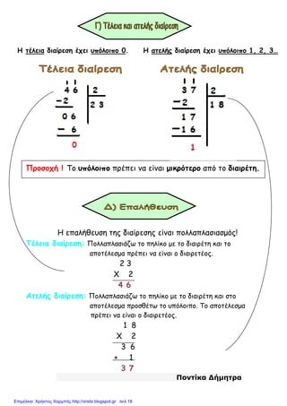 Η τέλεια διαίρεση έχει υπόλοιπο 0. Η ατελής διαίρεση έχει υπόλοιπο 1, 2, 3…
Προσοχή ! Το υπόλοιπο πρέπει να είναι µικρότερο από το διαιρέτη.
Η επαλήθευση της διαίρεσης είναι πολλαπλασιασµός!
Τέλεια διαίρεση: Πολλαπλασιάζω το πηλίκο µε το διαιρέτη και το
αποτέλεσµα πρέπει να είναι ο διαιρετέος.
2 3
Χ 2
4 6
Ατελής διαίρεση: Πολλαπλασιάζω το πηλίκο µε το διαιρέτη και στο
αποτέλεσµα προσθέτω το υπόλοιπο. Το αποτέλεσµα
πρέπει να είναι ο διαιρετέος.
1 8
Χ 2
3 6
+ 1
3 7
Ποντίκα ∆ήµητρα
Επιμέλεια: Χρήστος Χαρμπής http://xristx.blogspot.gr σελ.18
 