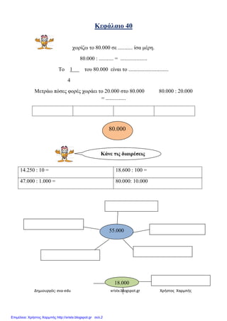 Δημιουργός: eva-edu xristx.blogspot.gr Χρήστος Χαρμπής
Κεφάλαιο 40
χωρίζω το 80.000 σε ........... ίσα µέρη.
80.000 : ........... = ....................
Το 1 του 80.000 είναι το ..............................
4
Μετράω πόσες φορές χωράει το 20.000 στο 80.000 80.000 : 20.000
= ...............
14.250 : 10 = 18.600 : 100 =
47.000 : 1.000 = 80.000: 10.000
80.000
Κάνε τις διαιρέσεις
55.000
18.000
Επιμέλεια: Χρήστος Χαρμπής http://xristx.blogspot.gr σελ.2
 