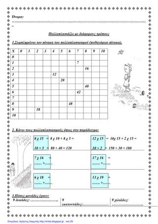 Όνοµα:
………………………………………………………………………………………………
..
Πολλαπλασιάζω µε διάφορους τρόπους
1.Συµπληρώνω τον πίνακα του πολλαπλασιασµού (πυθαγόρειο πίνακα).
Χ 0 1 2 3 4 5 6 7 8 9 10
0
1 7
2 16
3 12
4 20
5 40
6 42
7
8 48
9 18
10
2. Κάνω τους πολλαπλασιασµούς όπως στο παράδειγµα:
8 χ 15 = 8 χ 10 + 8 χ 5 = 12 χ 15 = 10χ 15 + 2 χ 15 =
10 + 5 = 80 + 40 = 120 10 + 2 = 150 + 30 = 180
7 χ 16 = 17 χ 16 =
…… +…… …… +……
6 χ 18 = 13 χ 19 =
…… +…… …… +……
3.Πόσες µονάδες έχουν:
9 δεκάδες: ………………….. 9
εκατοντάδες:…………………
9 χιλιάδες:
……………………..
Επιμέλεια: Χρήστος Χαρμπής http://xristx.blogspot.gr σελ.29
 