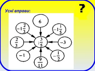 Усні вправи:
 
