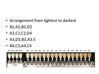 • Arrangement from lightest to darkest
• B1,A1,B2,D2
• A2,C1,C2,D4
• A3,D3,B3,A3.5
• B4,C3,A4,C4
 