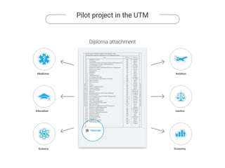 True code presentation | PDF