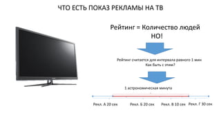 ЧТО ЕСТЬ ПОКАЗ РЕКЛАМЫ НА ТВ
Рейтинг = Количество людей
НО!
Рейтинг считается для интервала равного 1 мин
Как быть с этим?
1 астрономическая минута
Рекл. А 20 сек Рекл. Б 20 сек Рекл. В 10 сек Рекл. Г 30 сек
 