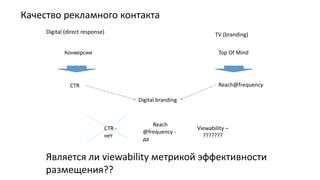 Качество рекламного контакта
Digital (direct response) TV (branding)
Конверсии Тоp Of Mind
CTR Reach@frequency
Digital branding
CTR -
нет
Reach
@frequency -
да
Viewability –
???????
Является ли viewability метрикой эффективности
размещения??
 