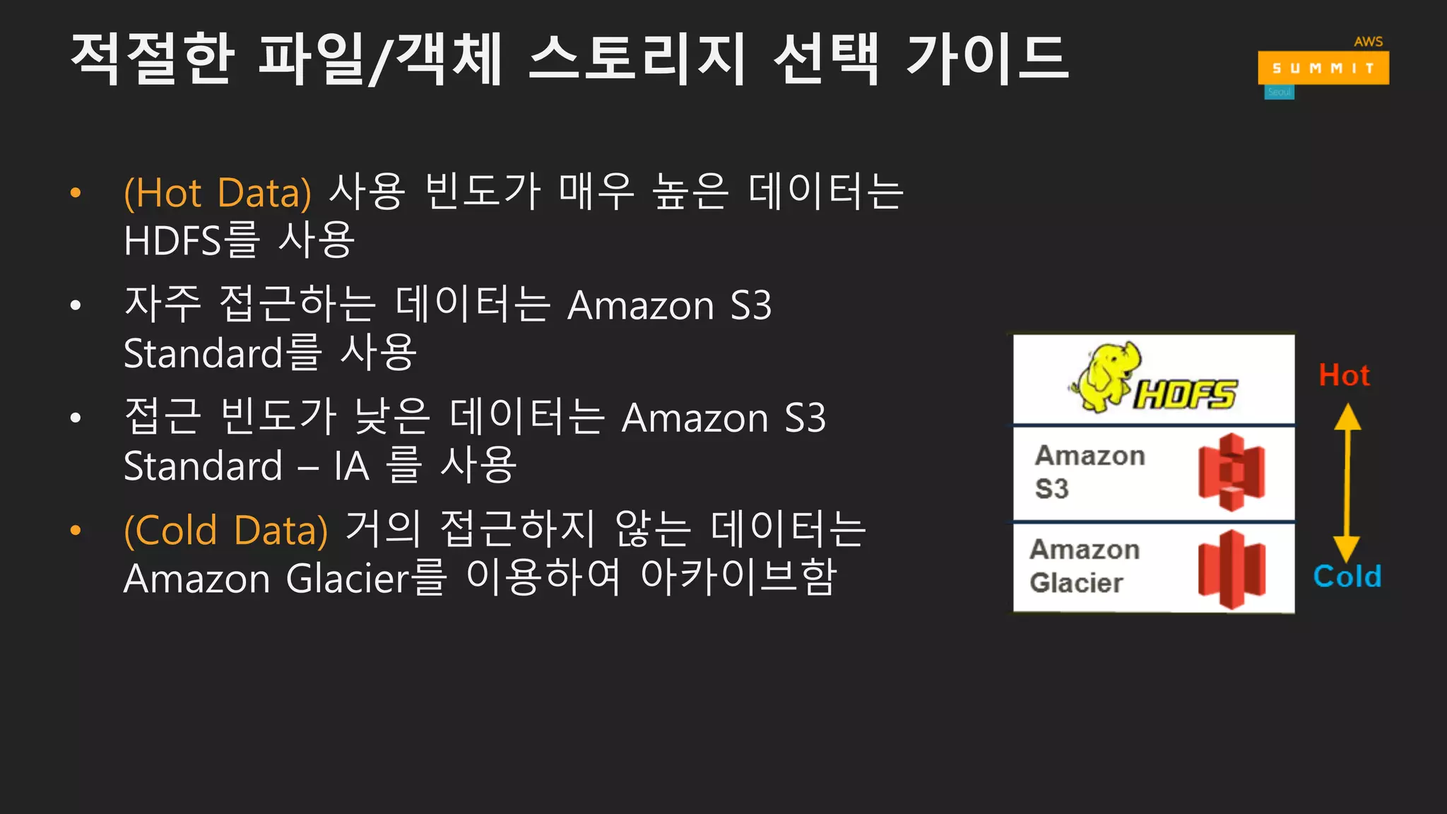 왜 Amazon S3가 빅데이터에 좋은가?
• 스토리지를 위한 컴퓨팅 클러스터가 불필요 (HDFS와 다름)
• 동일한 데이터로 여러 종류(Spark, Hive, Presto) 클러스터를 동시에 사용
• 매우 높은 대역폭 – 총 처리량(throughput) 제한 없음
• 99.999999999%의 내구성을 위한 설계
• 버전 관리를 기본 기능으로 지원
• 보안 – SSL, client/server-side encryption at rest
 