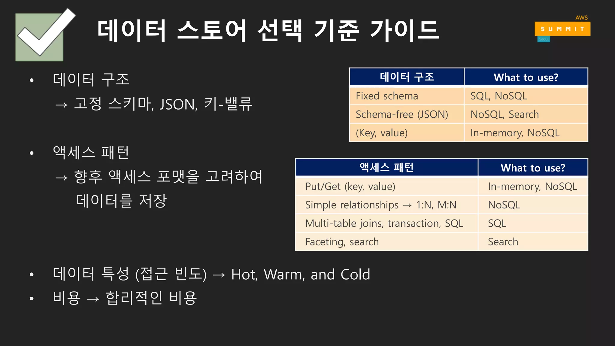 #3: 트랜잭션 관련 데이터 저장용 스토리지
수집
Mobile  apps
Web  apps
Data  centers
AWS  Direct  
Connect
RECORDS
Applications
AWS  Import/Export
Snowball
Logging
Amazon  
CloudWatch
AWS  
CloudTrail
DOCUMENTS
FILES
Transport
Messaging
Message MESSAGES
Messaging
Devices
Sensors  &  
IoT  platforms
AWS  IoT STREAMS
IoTLogging
저장
Amazon  Kinesis  
Firehose
Amazon  Kinesis
Streams
Apache  Kafka
Amazon  DynamoDB  
Streams
Amazon  SQS
MessageStream
Amazon  S3
File
Hot
Amazon  Elasticsearch    
Service
Amazon  DynamoDB
Amazon  ElastiCache
Amazon  RDS
SearchSQLNoSQLCache
Amazon ElastiCache
• Managed Memcached or Redis
service
Amazon DynamoDB
• Managed NoSQL database service
Amazon RDS
• Managed relational database service
Amazon Elasticsearch Service
• Managed Elasticsearch service
 