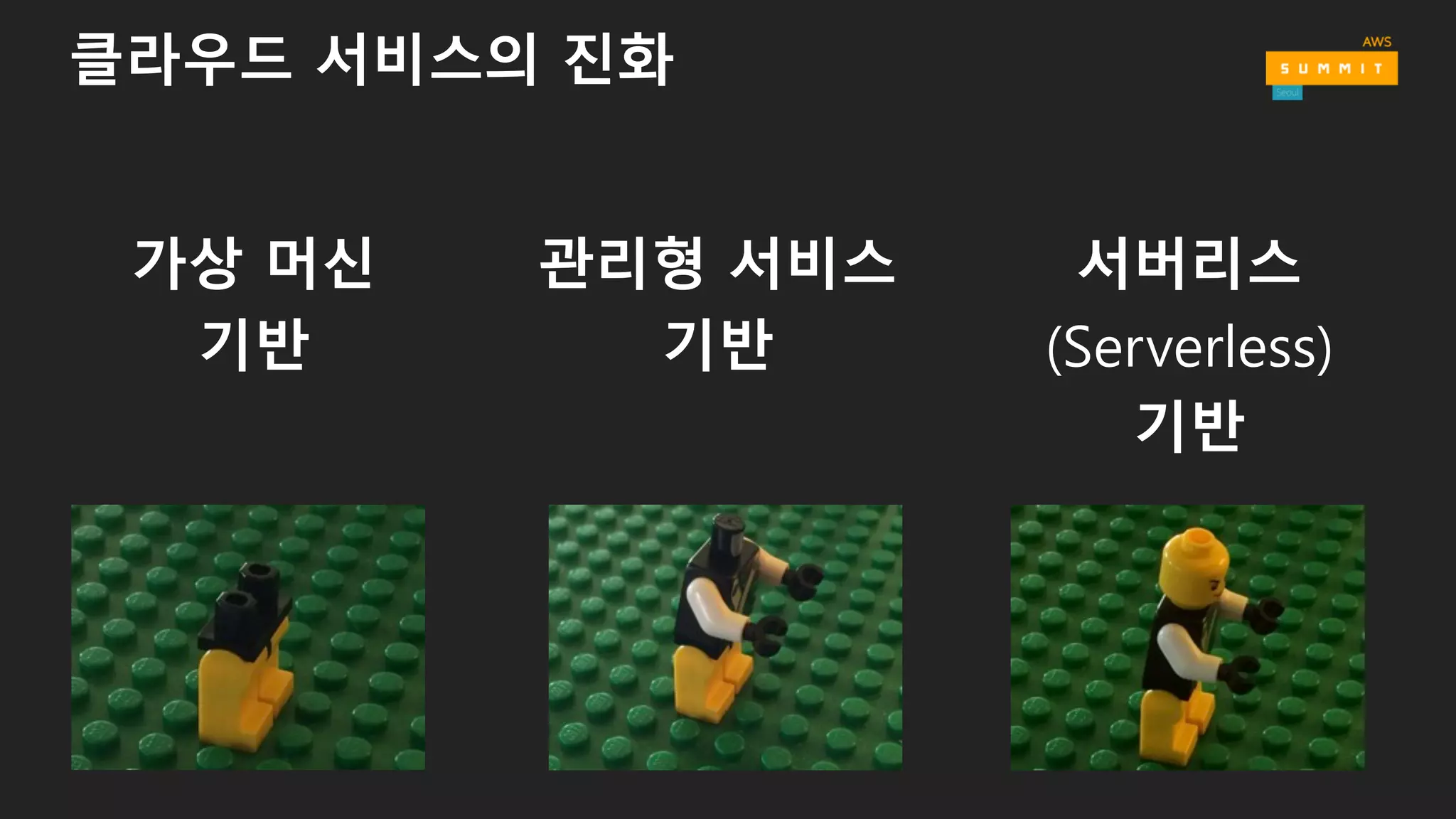 클라우드 서비스의 진화
가상 머신
기반
관리형 서비스
기반
서버리스
(Serverless)
기반
 