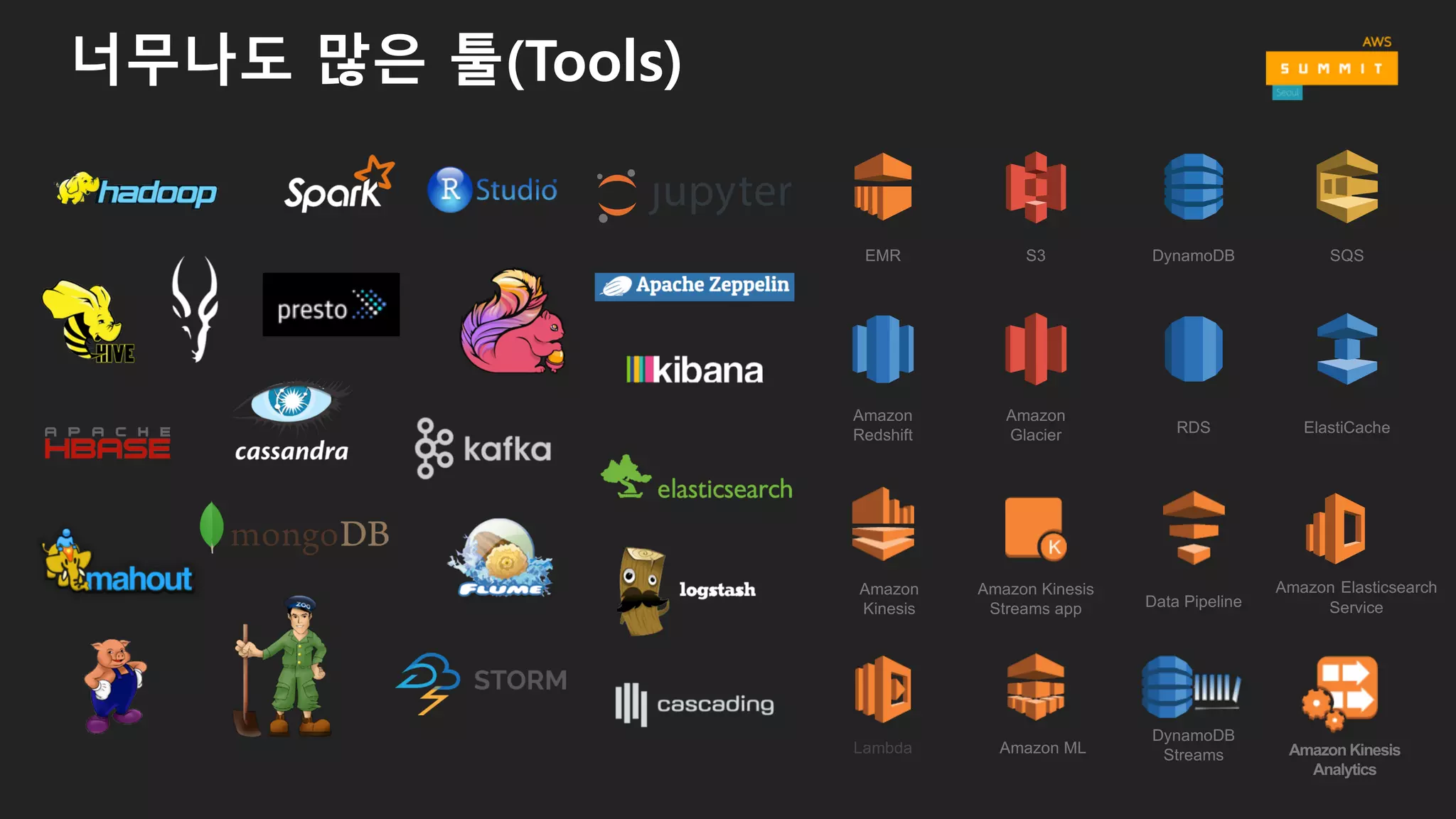너무나도 많은 툴(Tools)
Amazon  
Kinesis  
Amazon  
Glacier
S3 DynamoDB  
RDS
EMR
Amazon  
Redshift
Data  Pipeline
Amazon  Kinesis  
Streams  app
Lambda Amazon  ML
SQS
ElastiCache
DynamoDB
Streams   Amazon  Kinesis  
Analytics
Amazon Elasticsearch
Service
 
