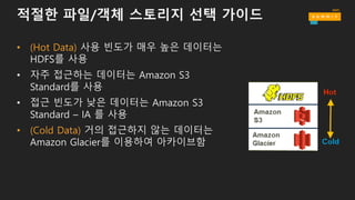 왜 Amazon S3가 빅데이터에 좋은가?
• 스토리지를 위한 컴퓨팅 클러스터가 불필요 (HDFS와 다름)
• 동일한 데이터로 여러 종류(Spark, Hive, Presto) 클러스터를 동시에 사용
• 매우 높은 대역폭 – 총 처리량(throughput) 제한 없음
• 99.999999999%의 내구성을 위한 설계
• 버전 관리를 기본 기능으로 지원
• 보안 – SSL, client/server-side encryption at rest
 