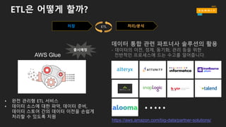어떤 데이터 분석 기술을 사용해야 할까?
Amazon  Redshift Amazon  Athena
Amazon  EMR
Presto Spark Hive
Use case
Optimized  for
data  warehousing
Ad-­hoc  
Interactive  Queries
Interactive  
Query
General  purpose  
(iterative  ML,  RT,  ..)
Batch
Scale/throughput ~  Nodes Automatic  /  No limits ~  Nodes
AWS  Managed
Service
Yes Yes, Serverless Yes
Storage Local  storage Amazon S3 Amazon  S3,  HDFS
Optimization
Columnar  storage,  data  
compression,  and  zone  maps  
CSV,  TSV,  JSON,  Parquet,  ORC,
Apache  Web  log
Framework dependent
Metadata Amazon  Redshift  managed Athena  Catalog  Manager Hive  Meta-­store
BI tools  supports Yes  (JDBC/ODBC) Yes  (JDBC) Yes  (JDBC/ODBC  &  Custom)
Access  controls Users, groups,  and  access  controls AWS  IAM Integration with  LDAP
UDF support Yes  (Scalar) No Yes
Slow
 