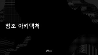 수집 저장 시각화/공유처리/분석
Amazon QuickSight
Apps & Services
Analysis&visualizationNotebooksIDEAPI
ETL
• 애플리케이션 & API
• 분석 및 시각화
• Notebooks
• IDE
Business  
users
Data  scientist,  
developers
 